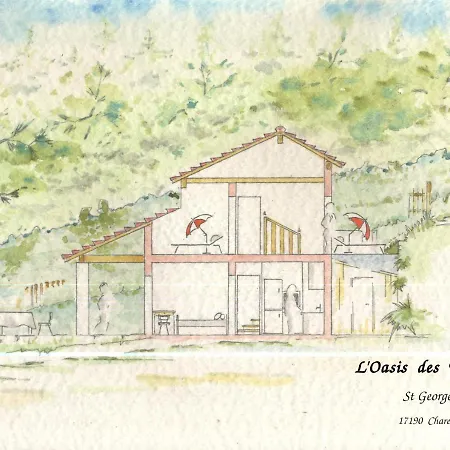 L'oasis Des Tamaris Les Sables Vignier